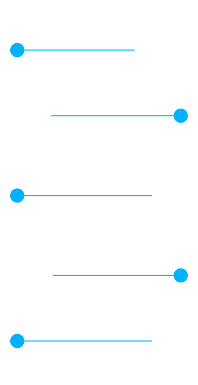 Vertical Roadmap